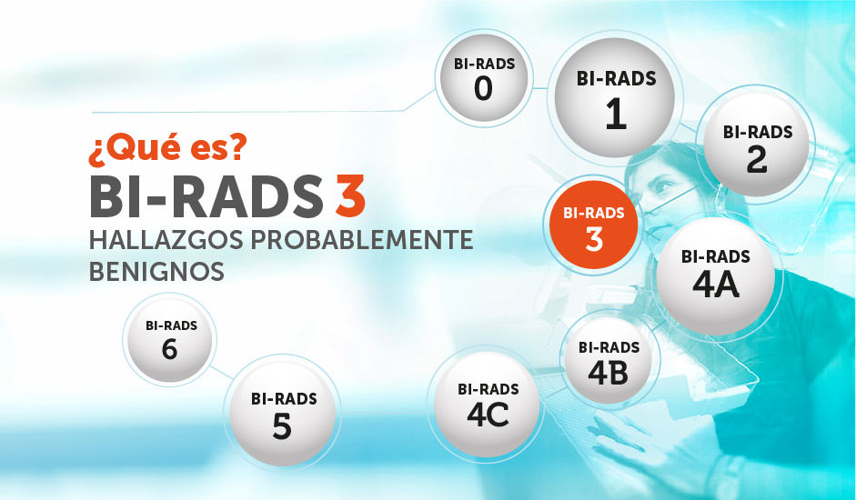 Birads 3