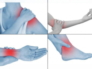 Infografía de partes del cuerpo con tendinitis